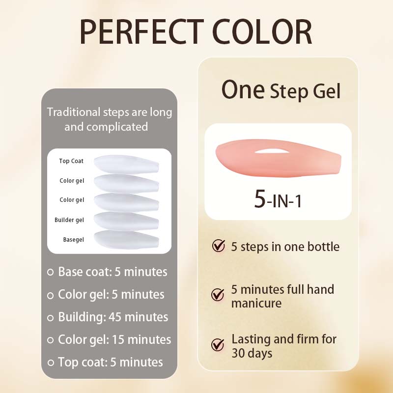 Гель-лак PERFECT COLOR All-in- – обзор и цена Nail Art Dusty Pink